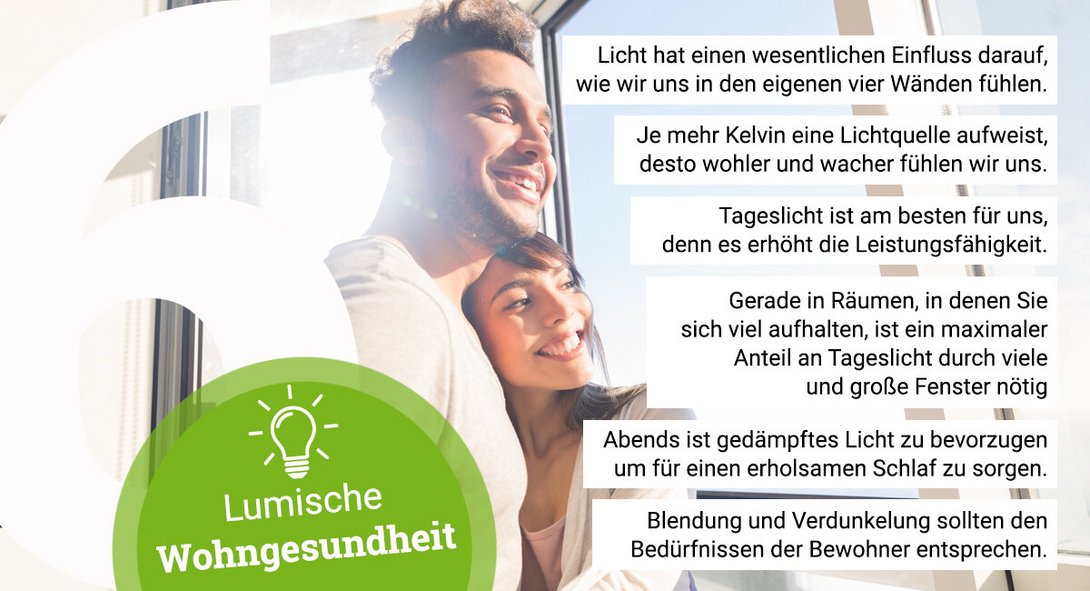 Infografik-lumische-Wohngesundheit